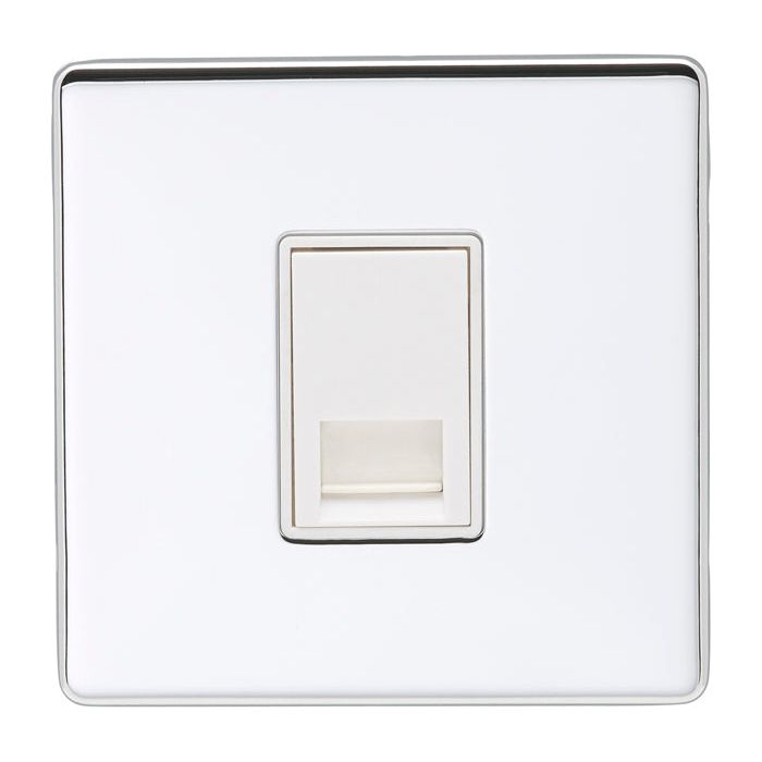 Eurolite Concealed 3mm Telephone Master - Matt White - ECPC1MW - Choice Handles