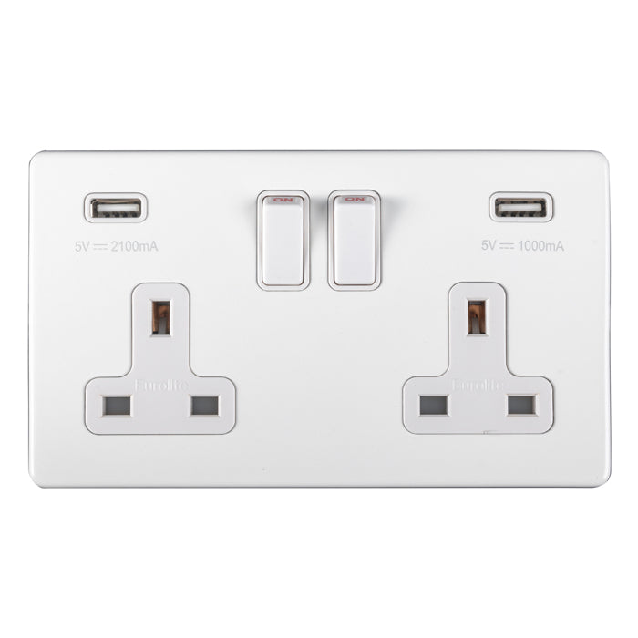 Eurolite Concealed 3mm 2 Gang Usb Socket - Matt White - ECW2USBW - Choice Handles