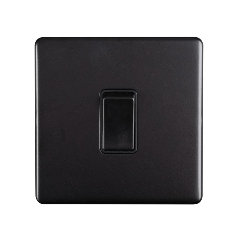 Eurolite Concealed 3mm 20Amp Switch - Matt Black - ECMB20ADPSWB - Choice Handles