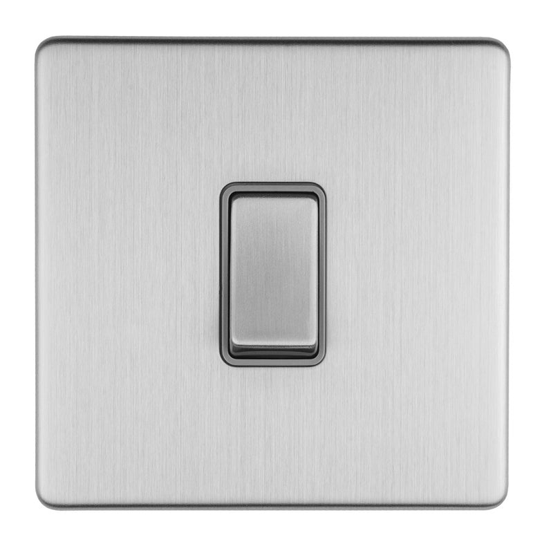 Eurolite Concealed 3mm 2 Gang 20Amp Dp Switch - Stainless Steel - ECSS20ADPSWG - Choice Handles