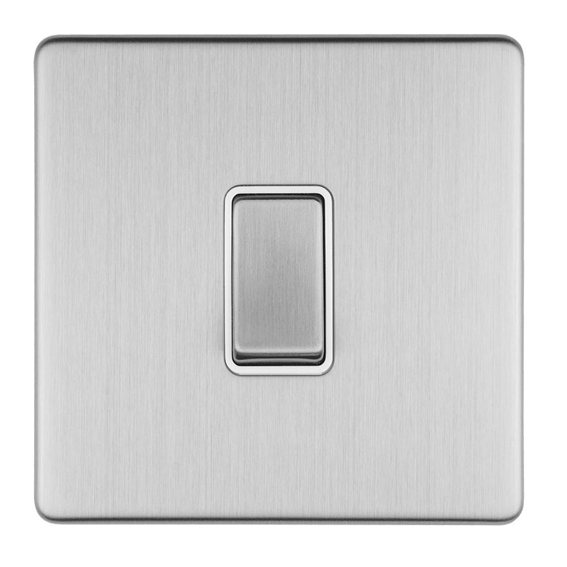 Eurolite Concealed 3mm 1 Gang 20Amp Dp - Stainless Steel - ECSS20ADPSWW - Choice Handles