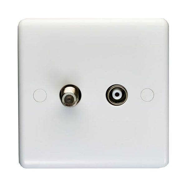 Eurolite Enhance White Plastic Tv - White - PL4327 - Choice Handles