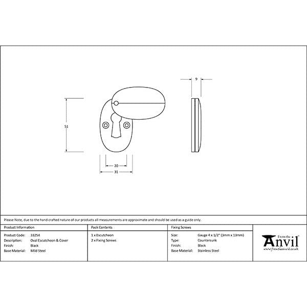 From The Anvil - Oval Escutcheon & Cover - Black - 33254 - Choice Handles