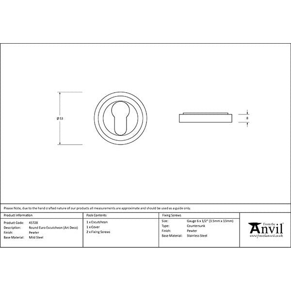 From The Anvil - Round Euro Escutcheon (Art Deco) - Pewter Patina - 45728 - Choice Handles