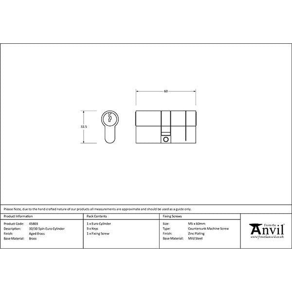 From The Anvil - 30/30 5pin Euro Cylinder - Aged Brass - 45803 - Choice Handles