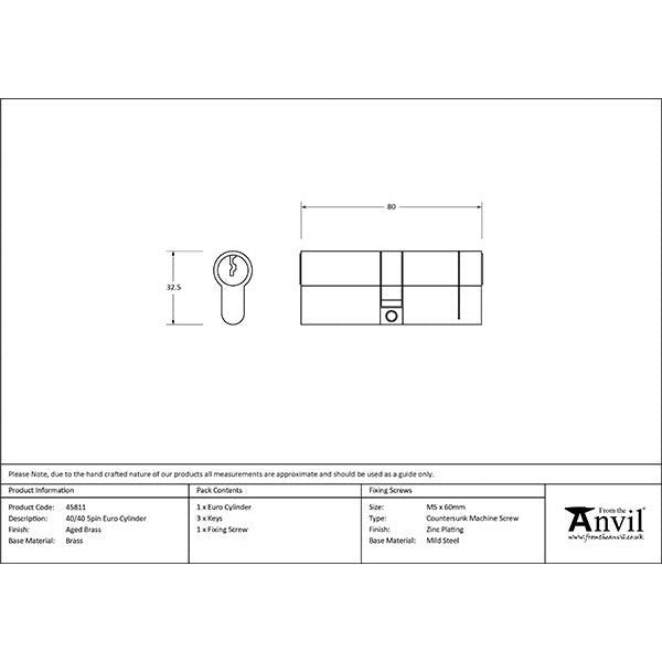 From The Anvil - 40/40 5pin Euro Cylinder - Aged Brass - 45811 - Choice Handles