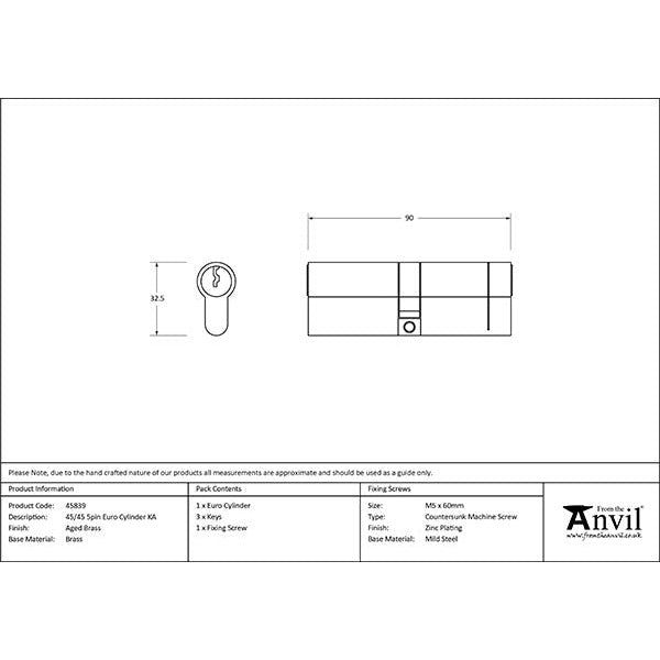 From The Anvil - 45/45 5pin Euro Cylinder KA - Aged Brass - 45839 - Choice Handles